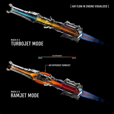 hermes plane|hermeus hypersonic engine.